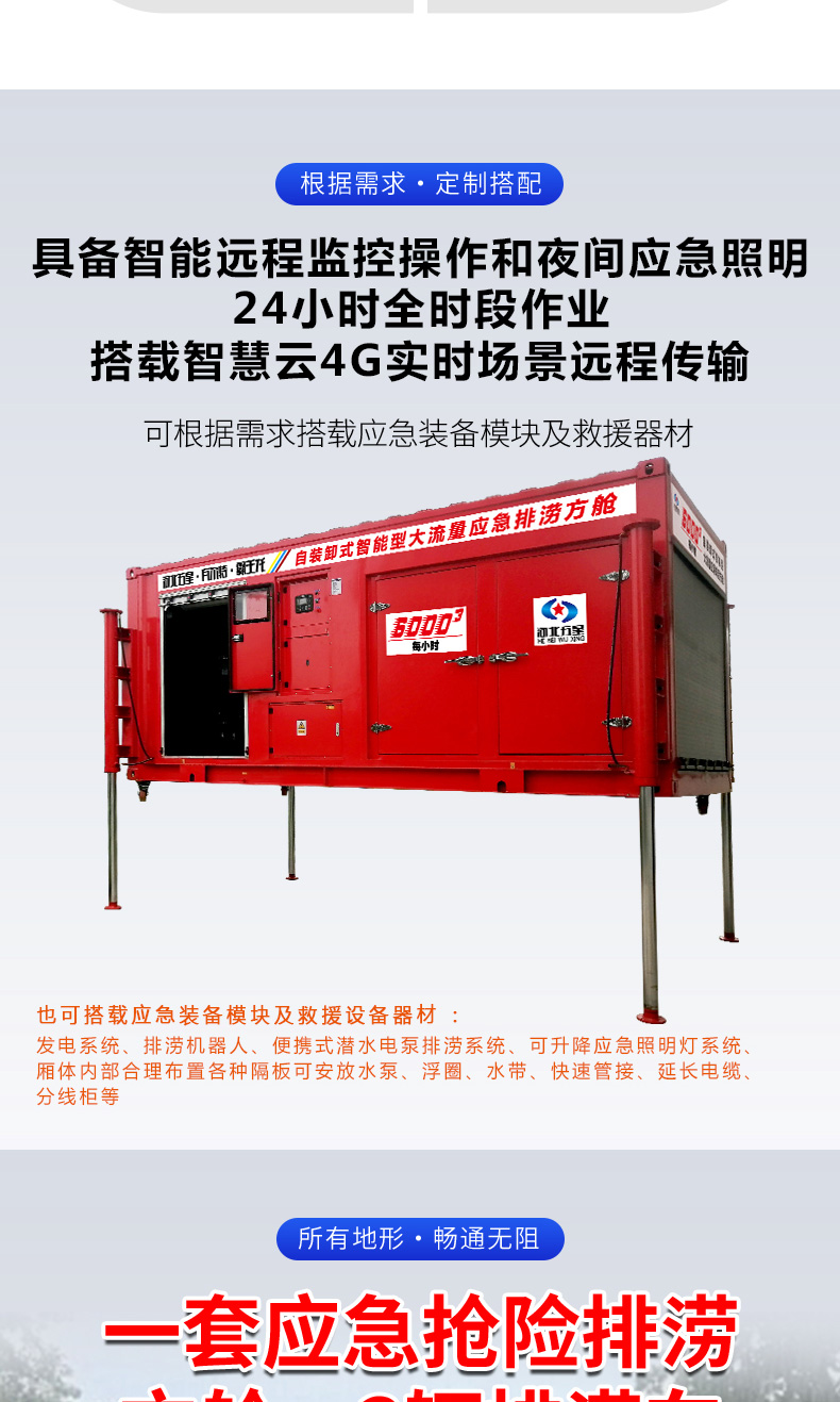 產品簡介-自裝卸大流量應急搶險排澇方艙_03.jpg