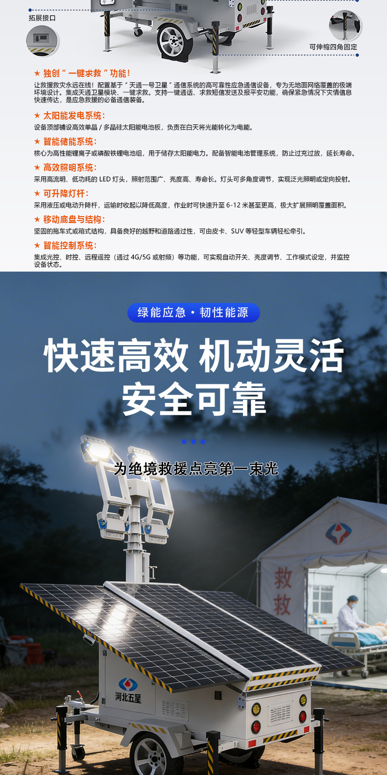 產品簡介-移動式太陽能發電儲能照明災害應急報警一體化方艙_03.jpg