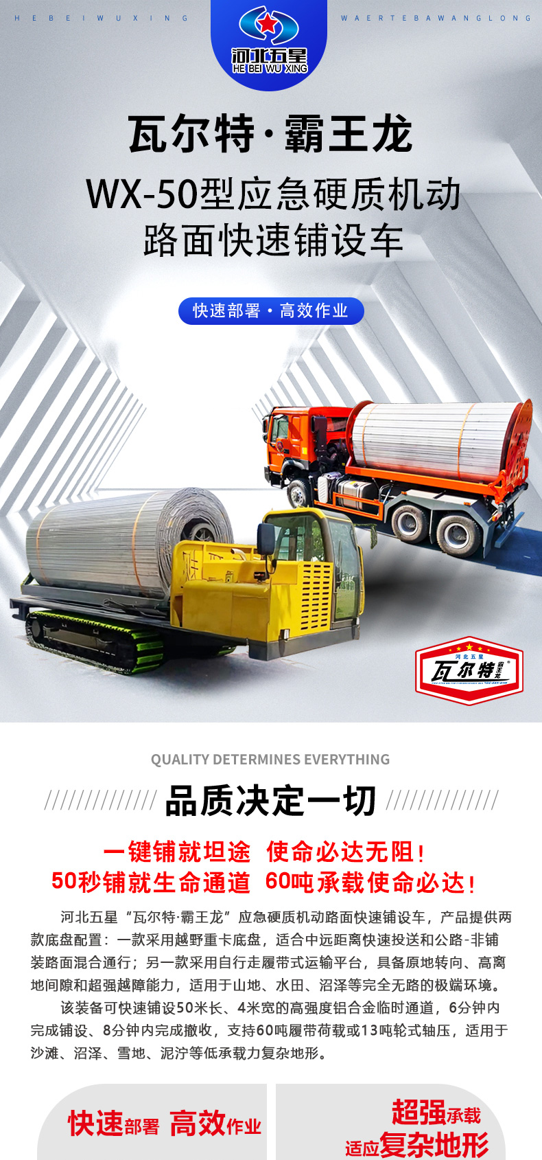 產(chǎn)品簡介-WX-50型應(yīng)急硬質(zhì)機(jī)動(dòng)路面快速鋪設(shè)車_01.jpg